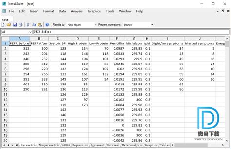 statsdirect vmware.